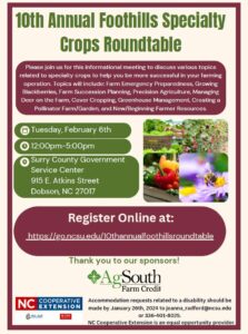 Cover photo for 10th Annual Foothills Specialty Crop Roundtable